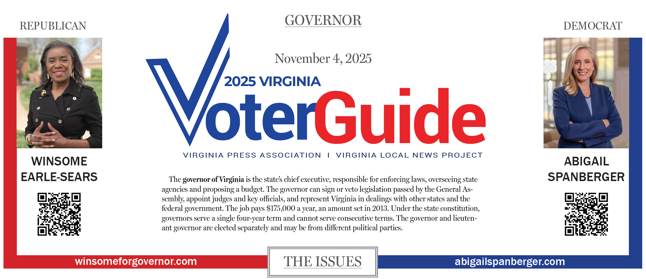 Voter Guide 2025 Voter Guide 2025